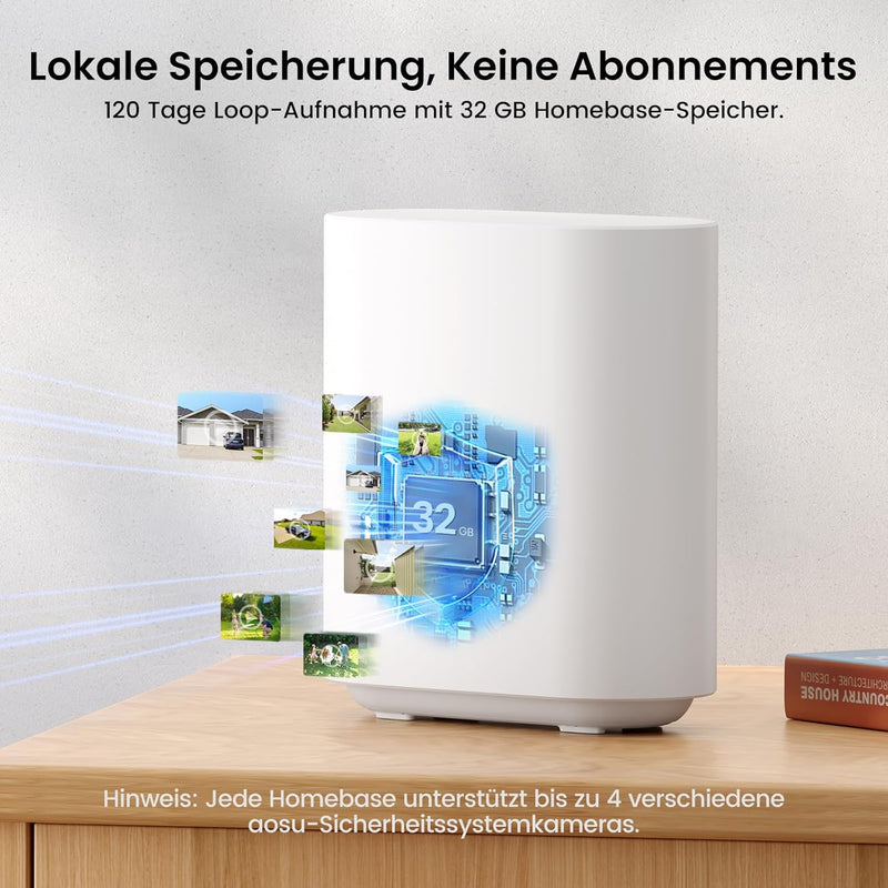 AOSU 2K Überwachungskamera Aussen Solar, Überwachungskamera Solar mit 32G Lokale Aufzeichnung, ohne