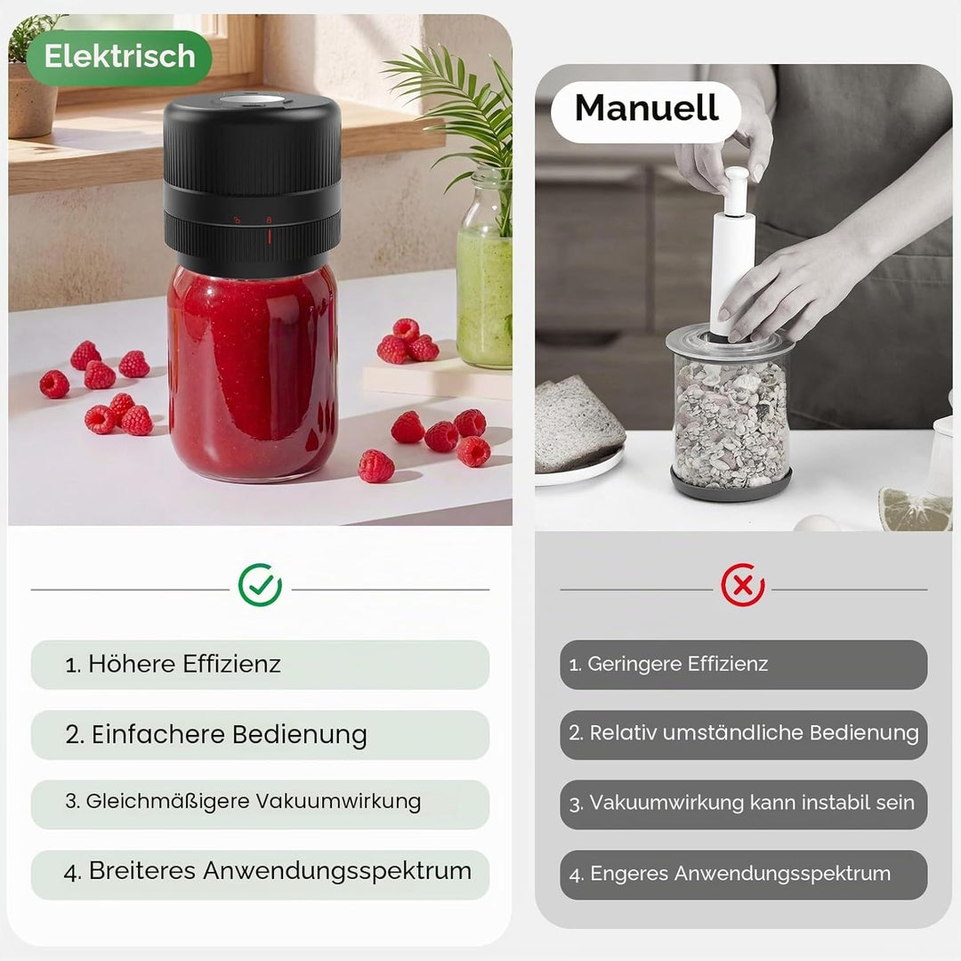 Wothfav Elektrisches Vakuumierer für Einmachgläser, Elektrische Mason Jar Vakuum Sealer für Breite u
