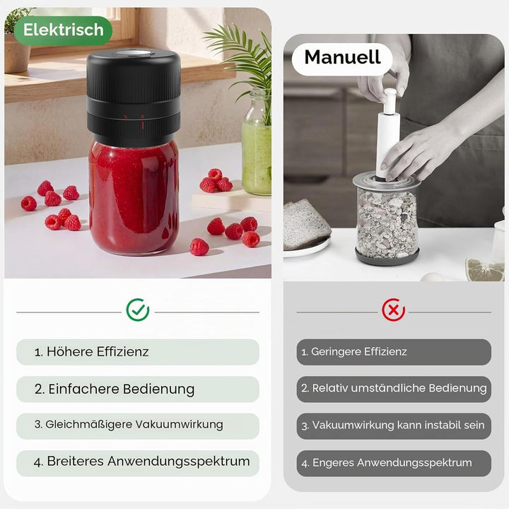 Wothfav Elektrisches Vakuumierer für Einmachgläser, Elektrische Mason Jar Vakuum Sealer für Breite u