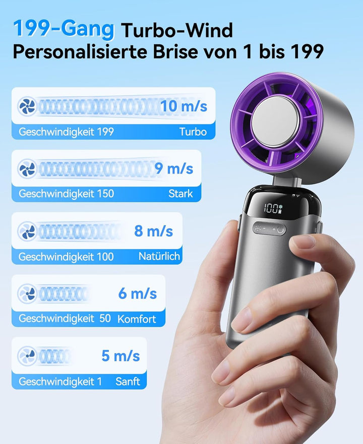 KIMMOO Handventilator mit Eiskühlung, 21000 U/min, 199 Stufen, bis zu 14h Akku, Wiederaufladbar, 3-i