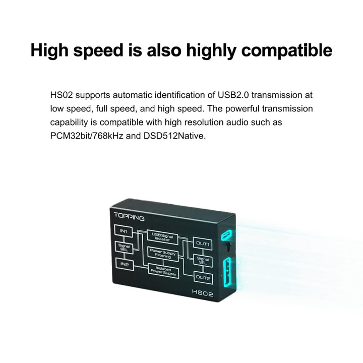 TOPPING HS02 USB 2.0 Audio Isolator USB-B/Type-C Input Type-A/Type-C Output Low Lantency Isolatation