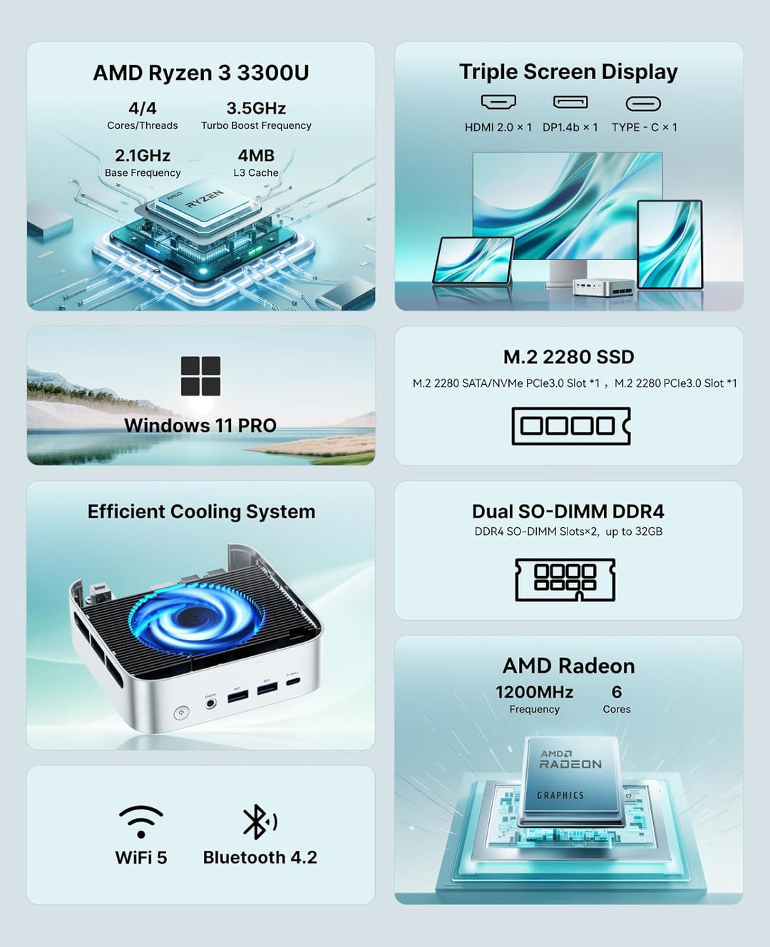 ACEMAGICIAN Mini PC W indows 11 Pro, Alder Lake N100 (bis zu 3,4 GHz), 16GB LPDDR5 512GB SSD Micro D