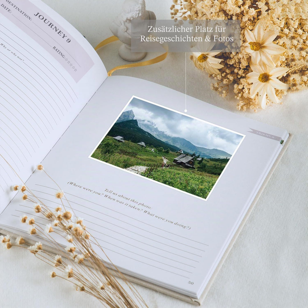 Lanpn Reise-Foto-Tagebuch, Notizbuch für Damen und Herren, Leinen, Reiseprotokoll-Tagebuch, Sammelal