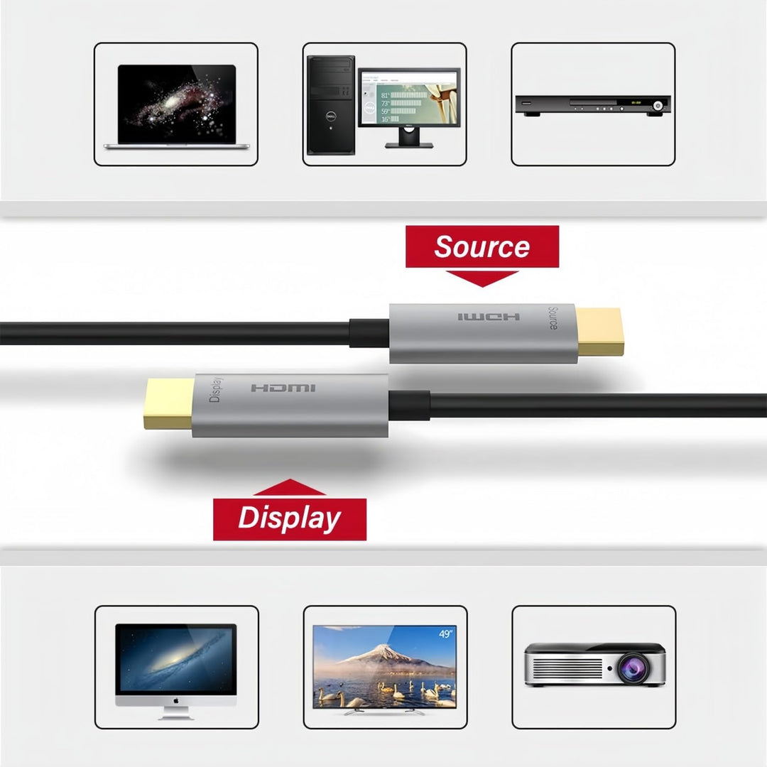HDMI Glasfaser Kabel -20m, 4k HDMI Kabel unterstützt 4K@60Hz HDR, YUV4:4:4, 3D, ARC, CEC, HDCP 2.2,