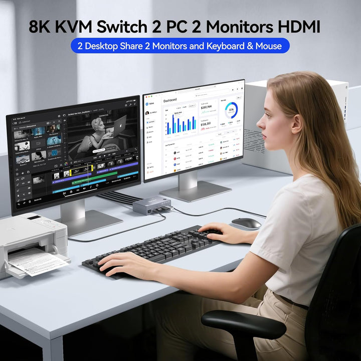 USB 3.0 HDMI KVM Switch 2 PC 2 Monitore mit EDID, 8K@60Hz & 4K@144Hz, Dual Monitor KVM Switch Share
