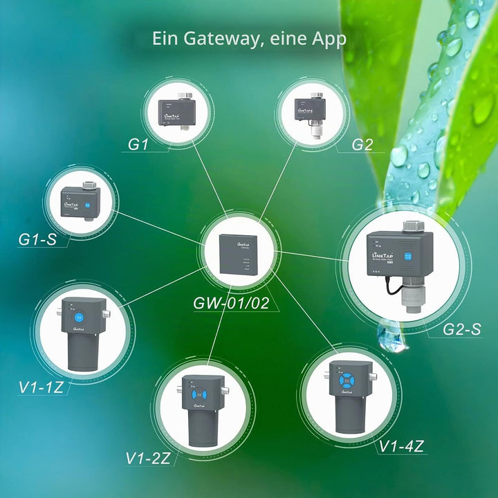 LinkTap 1-Zonen Smart Bewässerungssteuerung & Gateway, Batteriebetriebener Bewässerungsregler & App,