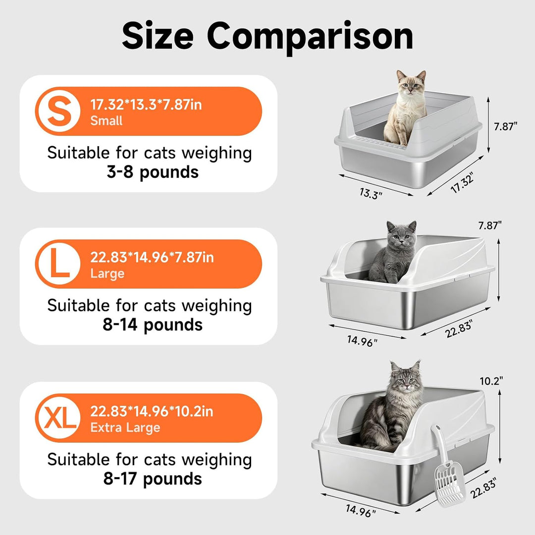 Edelstahl-Katzentoilette für kleine Katzen, geruchsfreie Metall-Katzentoilette mit hohem Seitendecke