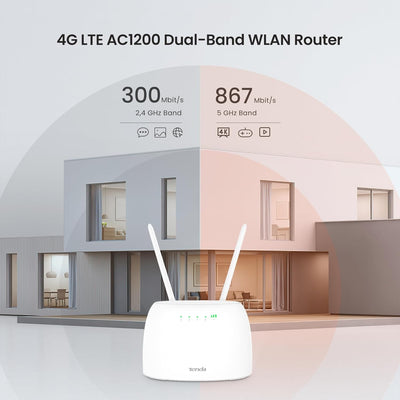 Tenda 4G07 4G LTE WLAN Router für SIM-Karten (CAT4, AC1200 Dualband 2,4GHz: 300Mbit/s + 5GHz: 867Mbi