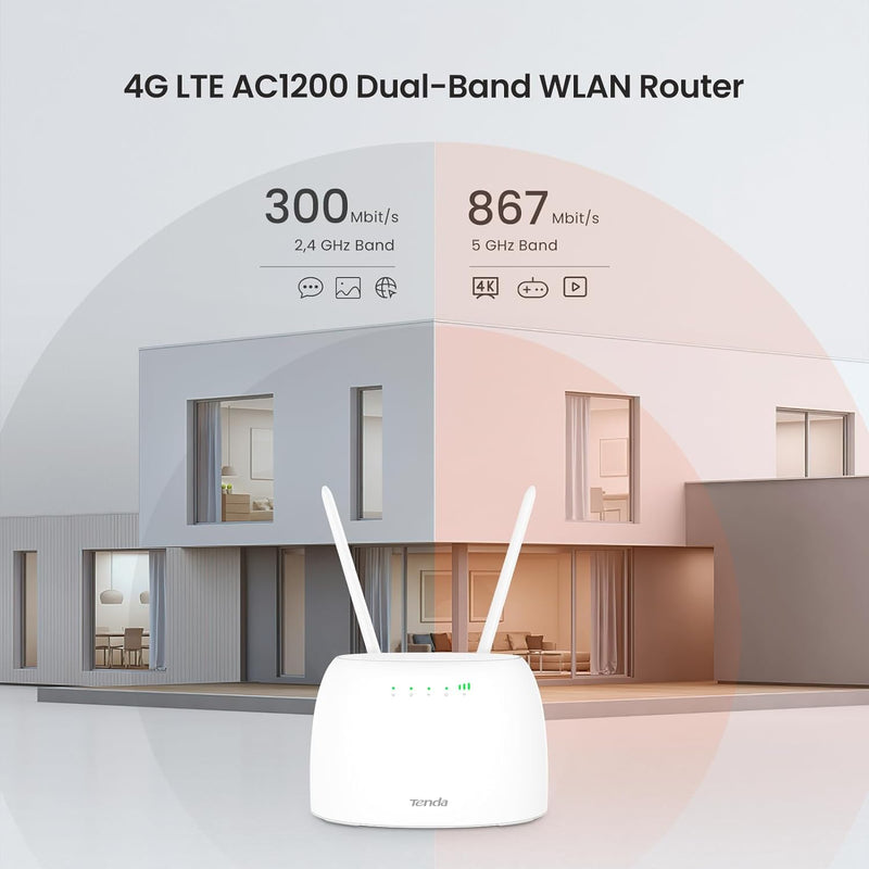 Tenda 4G07 4G LTE WLAN Router für SIM-Karten (CAT4, AC1200 Dualband 2,4GHz: 300Mbit/s + 5GHz: 867Mbi