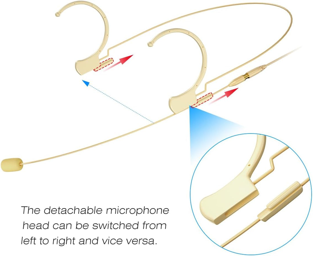 KIMAFUN Headset Mikrofon Professionelles Ohrhörer-Kondensatormikrofon zum Über-Ohr-Hängen, Kompatibe