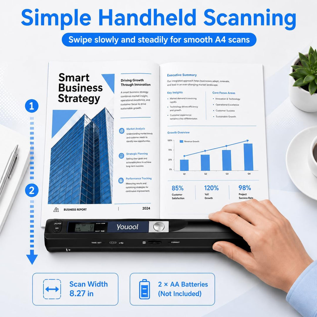 Handscanner mit 16G Micro SD, 900 DPI Tragbarer Hand-Dokumentenscanner Farbscanner, A4 Scanner Scann