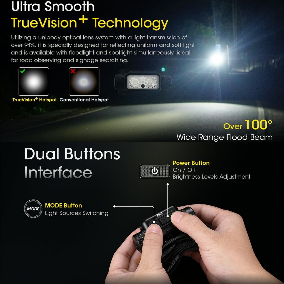 Nitecore Stirnlampe NU43, leicht, USB-C-aufladbare LED Kopflampe, 1400 Lumen, 130 m Leuchtweite, Rot
