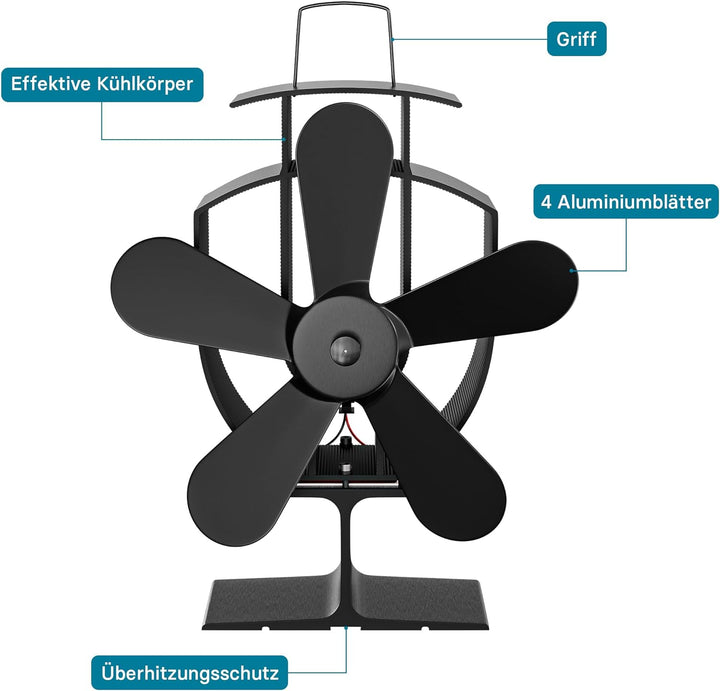 Wiltec Kaminofenventilator 5 Blatt Gebläse für Ofen 50-300°C Kaminventilator Ofenventilator stromlos