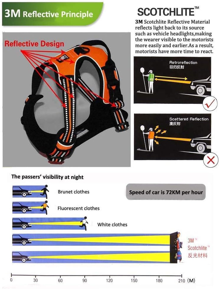 WINHYEPET Truelove Hundegeschirr No-Pull Reflektierendes verstellbar Haustiergeschirr mit 2 Leinencl