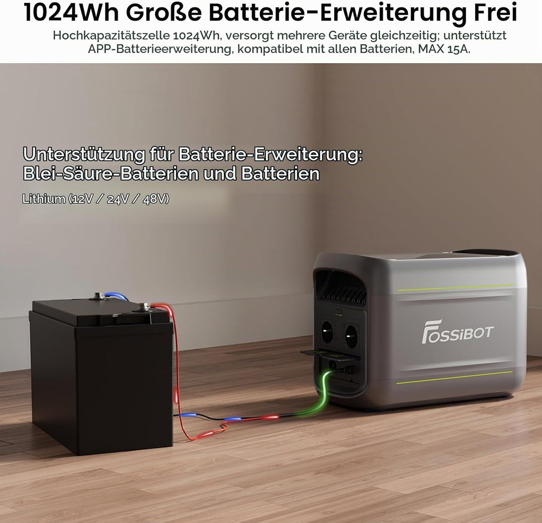 FOSSiBOT 420W Faltbares Solarpanel IP67 Wasserfest, Verstellbarer Neigungswinkel, passend für F2400