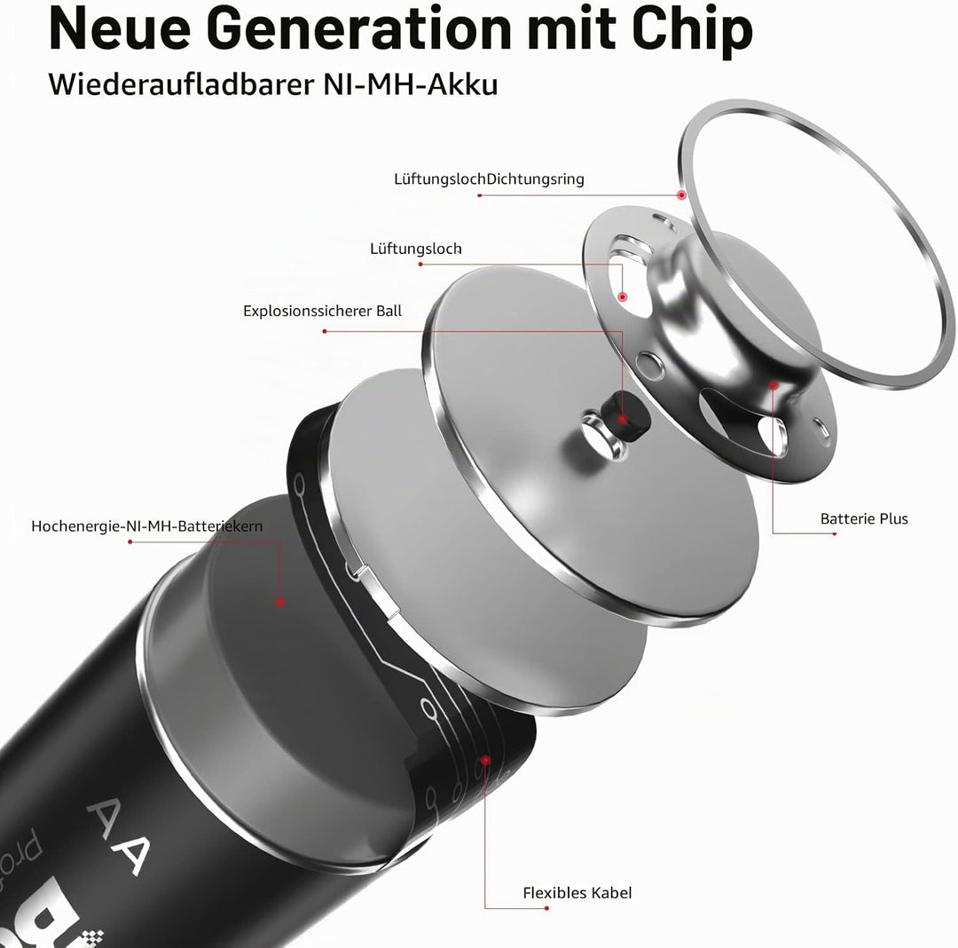 BONAI Akku AA 2800mAh 16 Stück Wiederaufladbare Batterien hohe Kapazität 1,2V Mignon AA Accu NI-MH A