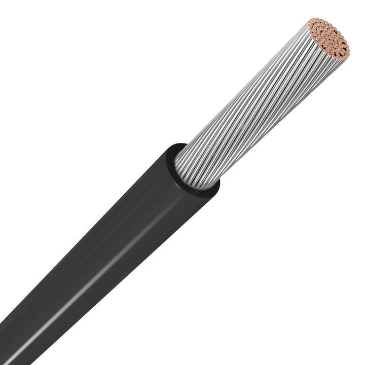 XENTERIO LiYv Schaltlitzen-Set 0,25 mm² | 6 Farben je 25 m Spule | Kupfer verzinnt flexibel | 900V |