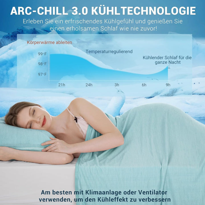 Elegear Kühldecke 130 x 170cm, Japanische Arc-Chill 3.0 Q-Max>0,5 Kühlfasern 2in1 Selbstkühlende Som