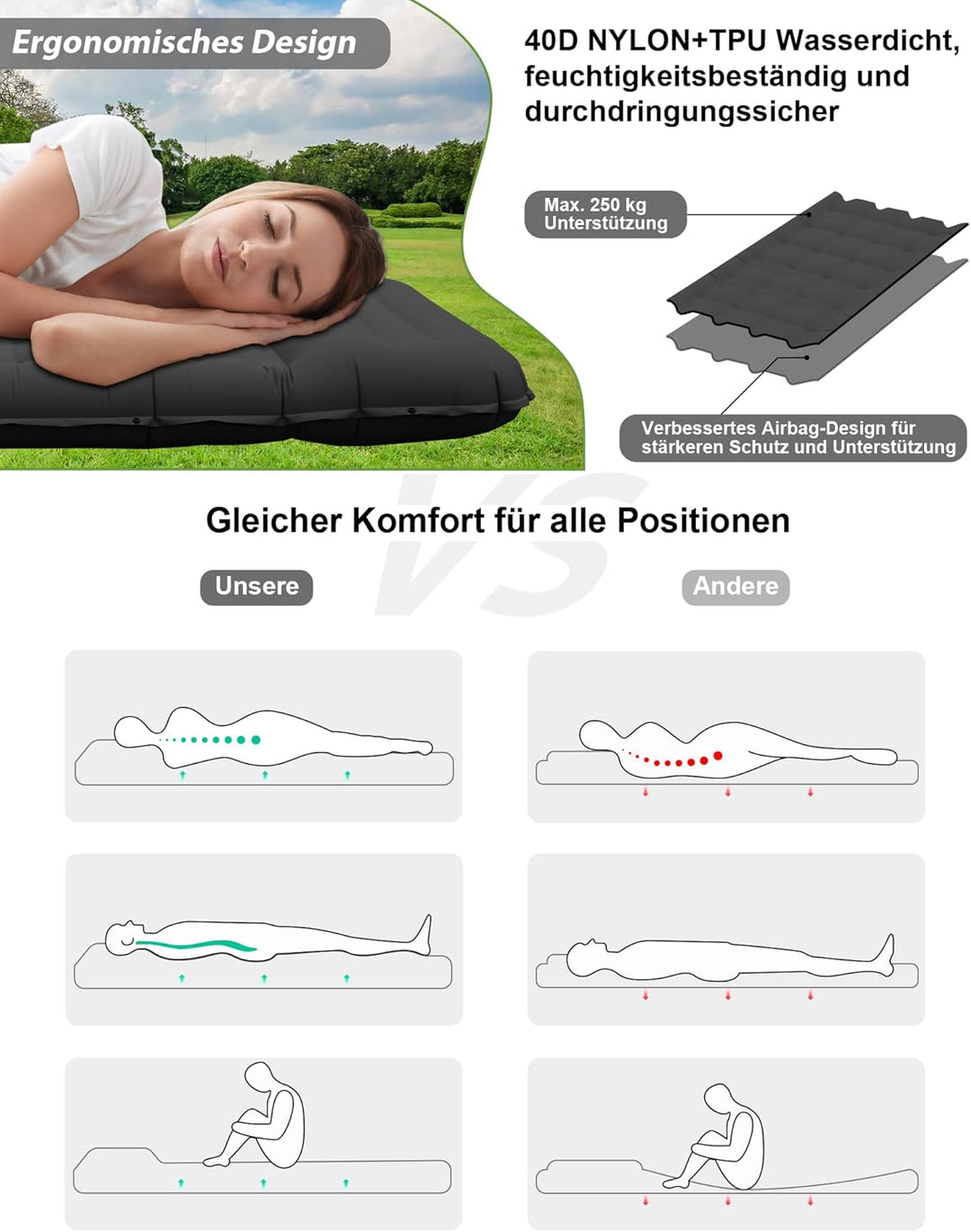 Aufblasbare Isomatte Camping mit Fusspumpe und Kopfkissen, 12 cm verdickt – Bequem, Ultraleicht, Kle