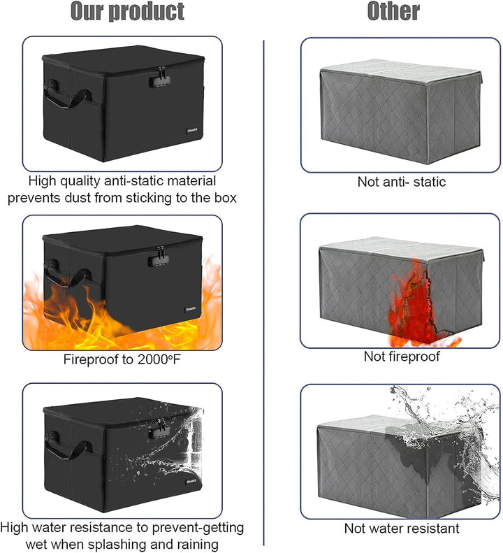 Grosse (409 x 322 x 270 mm) Feuerfeste Geldkassette (2000℉), Wasserdichte und Feuerfeste Dokumentenb