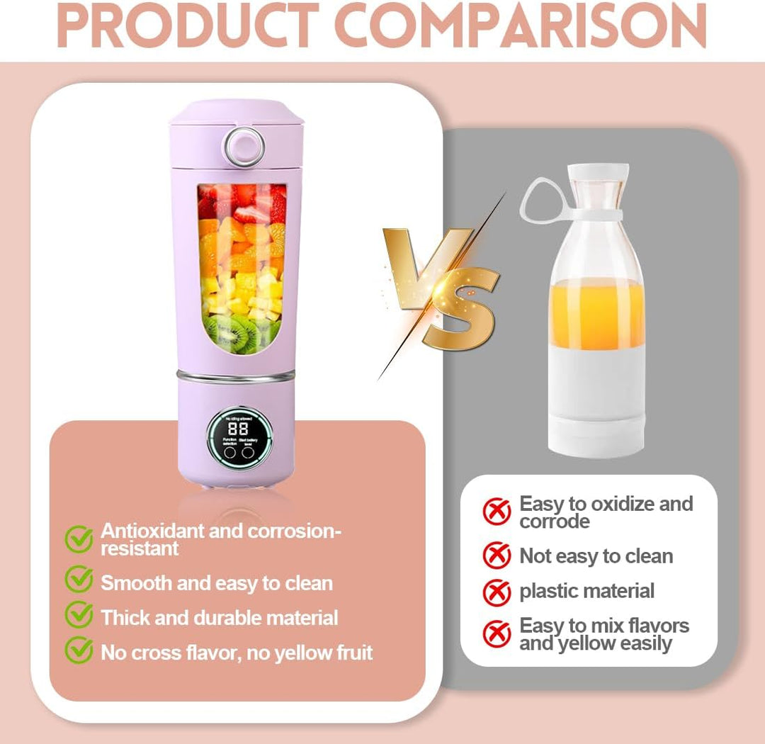 Tragbarer Mixer, Mini-Standmixer, kleiner Entsafter, Smoothie-Maker mit Silikon Strohhalm, USB Wiede