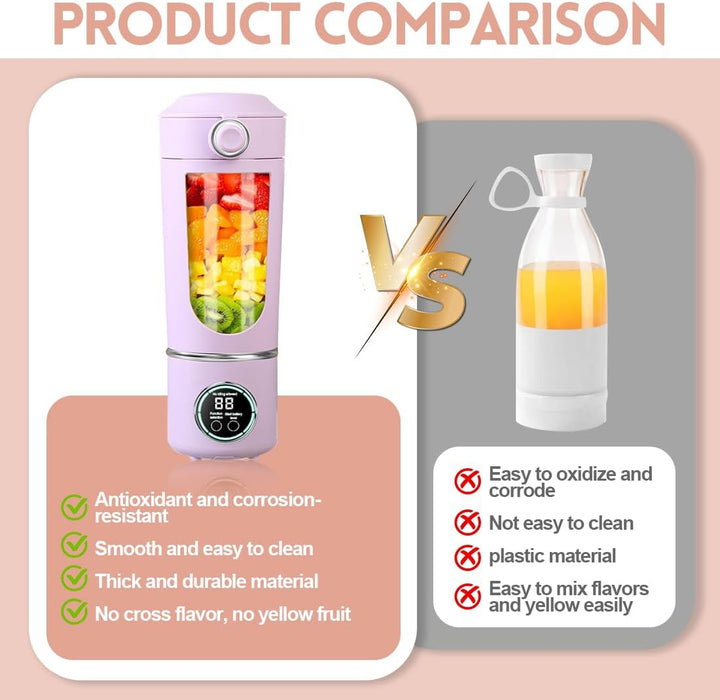 Tragbarer Mixer, Mini-Standmixer, kleiner Entsafter, Smoothie-Maker mit Silikon Strohhalm, USB Wiede