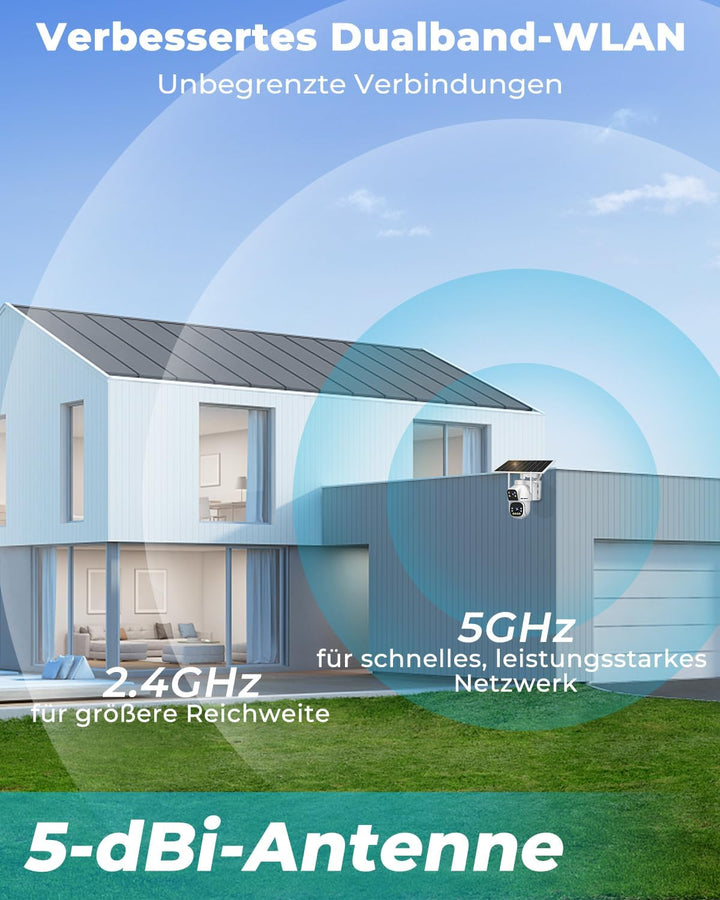 GENBOLT 2.5K AOV Solar Überwachungskamera Aussen WLAN Kabellose, 7/24-Aufzeichnung 3MP+3MP IP Kamera