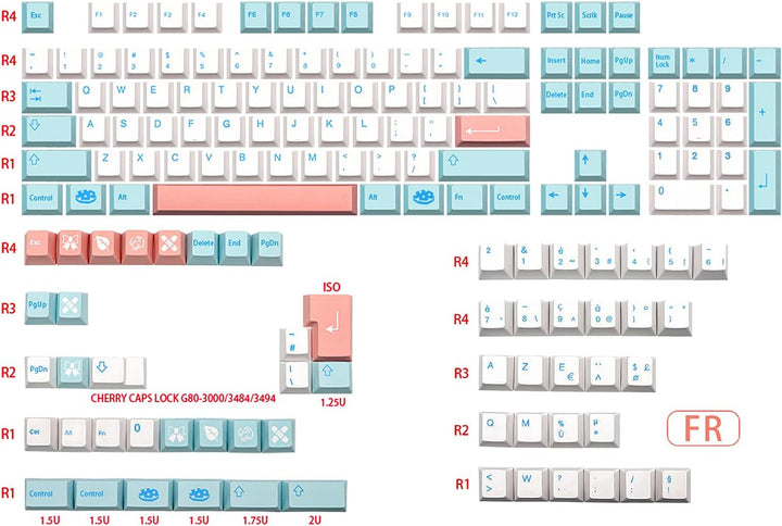 Noel GMK Tastenkappen, MOLGRIA PBT Cherry Profile Dye Sublimation Tastenkappen mit UK, DE, IT, FR, E