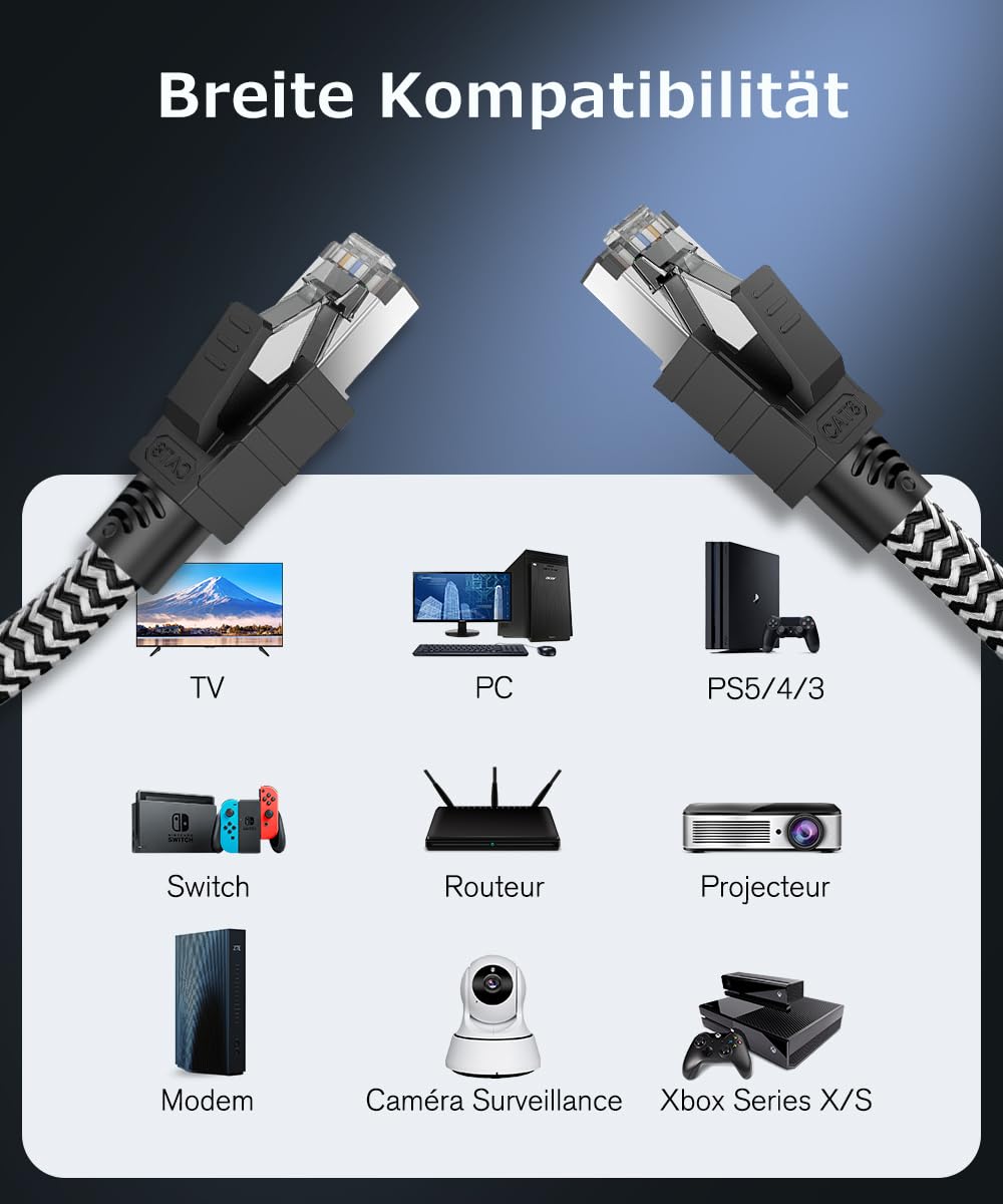 Cat 8 LAN Kabel 15m, Nylon Geflochtenes Netzwerkkabel, 40 Gbit/s 2000 MHz Hochgeschwindigkeits-Ether