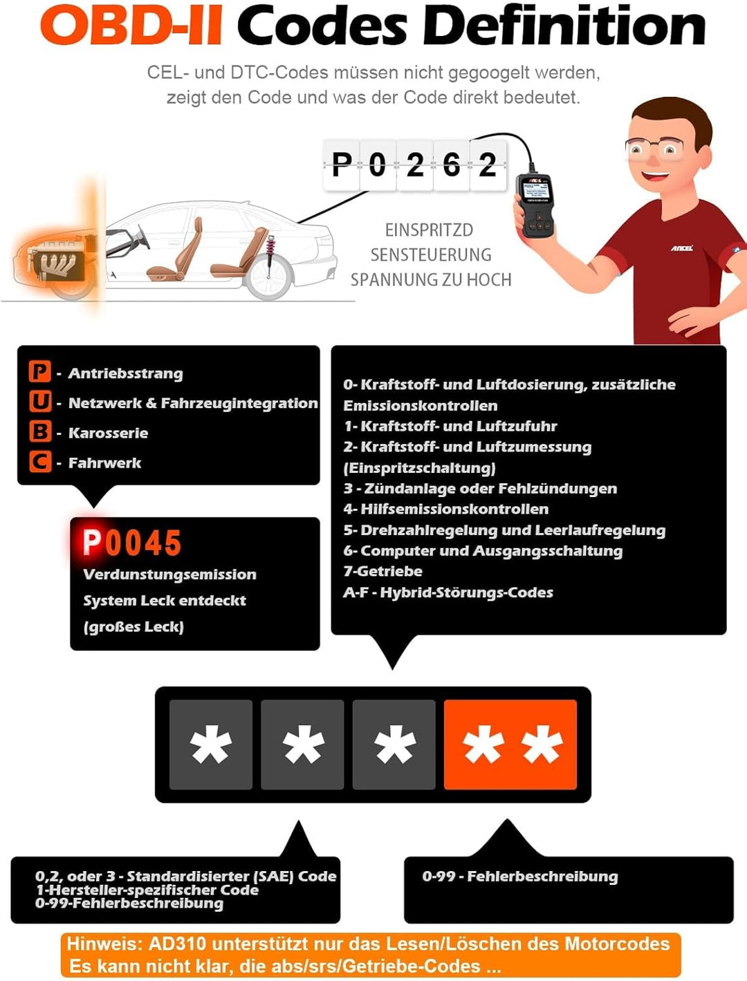 ANCEL AD310 OBD2 Diagnosegerät Auto, Auslesegerät Auto OBD-II Diagnosewerkzeuge Motor Fehlercodelese