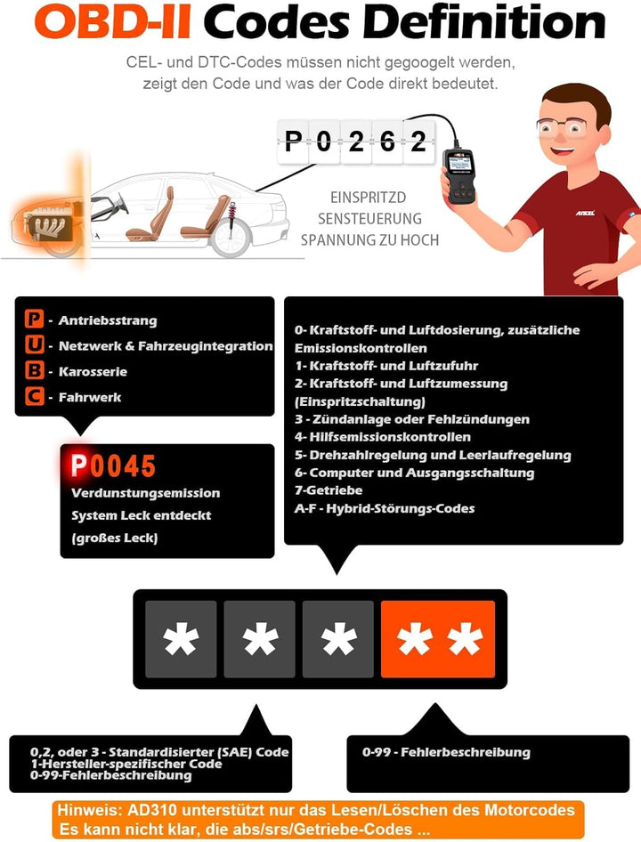 ANCEL AD310 OBD2 Diagnosegerät Auto, Auslesegerät Auto OBD-II Diagnosewerkzeuge Motor Fehlercodelese