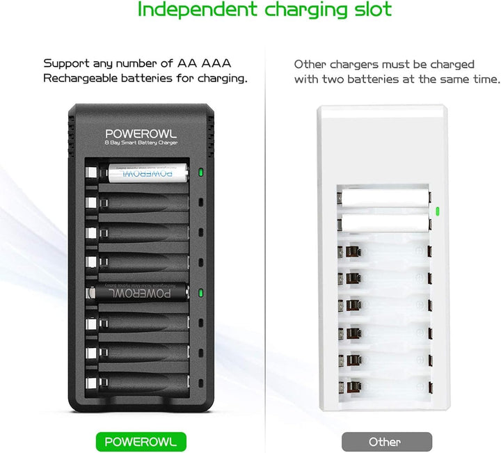 POWEROWL 8 Fach Akku Ladegerät mit Goldtop Akku Pro Batterien Pack Serie (Akkuladegerät+Pro 8 AAA),
