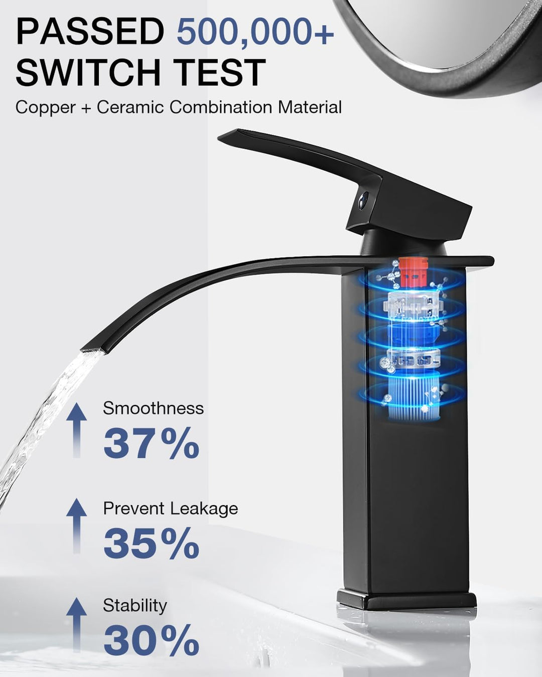 Wasserhahn Bad Schwarz | Wasserfall Waschtischarmatur für Badezimmer | Mischbatterie Waschbecken Ein