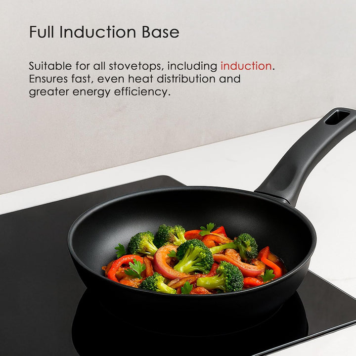 WECOOK! Ecogreen Pfannen-Set, antihaftbeschichtet, 3-teilig, 18/22 / 26 cm, aus gepresstem Aluminium