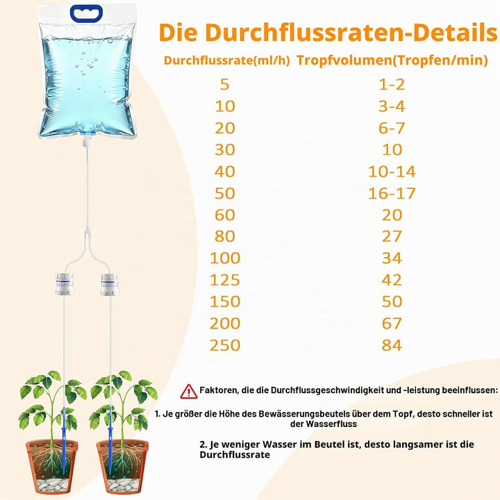 3 Stück 5,2L Pflanzen Bewässerung Tropfbewässerungsbeutel, Automatische Bewässerungssystem Zimmerpfl