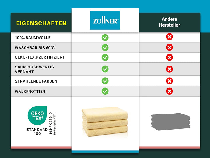 ZOLLNER 3er Set Duschtücher, Badehandtücher, 70x140 cm, Baumwolle, gelb 3x Duschtücher Gelb, 3x Dusc