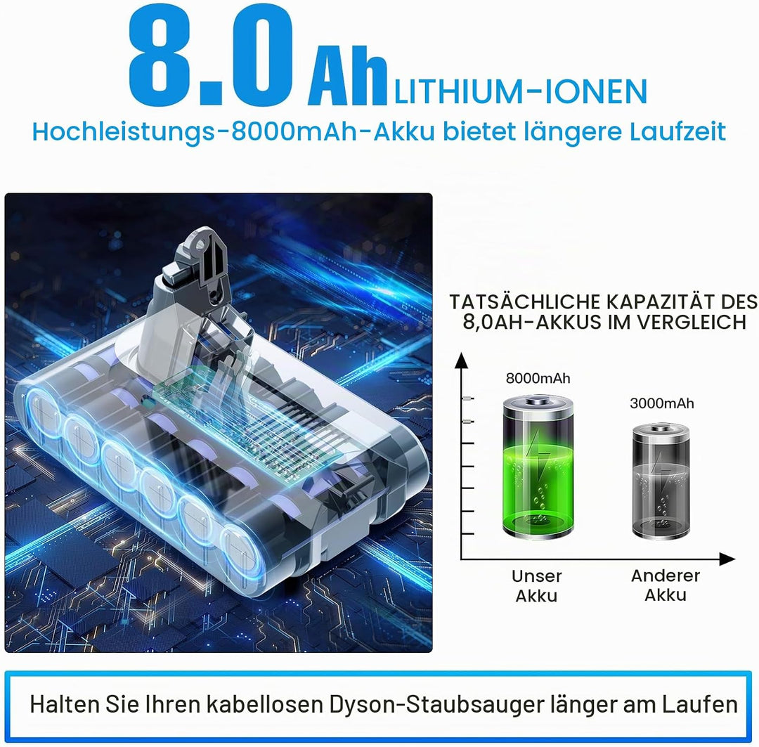 21.6V 8000mAh V6 Ersatzakku für Dyson V6 Akku DC62 DC58 SV03 DC59 DC61 Animal DC72 DC74 SV04 SV05 SV