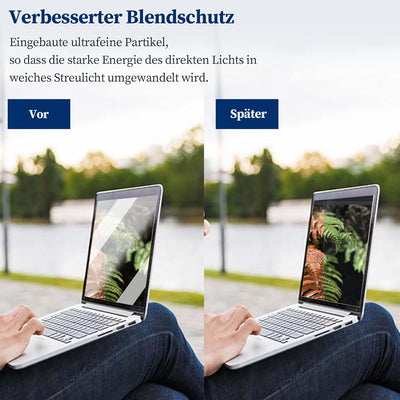 2 Stück Blaulichtfilter Displayschutzfolie für 14 Zoll 16:9-Seitenverhältnis Laptop Bildschirm, Anti