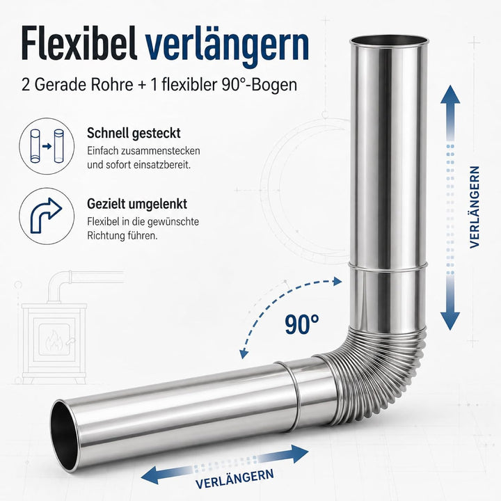 Zerodeko Edelstahl Schornstein Abgasrohr Satz 60mm Ø Verlängerung Kaminrohr mit 90° winkel für Zelto