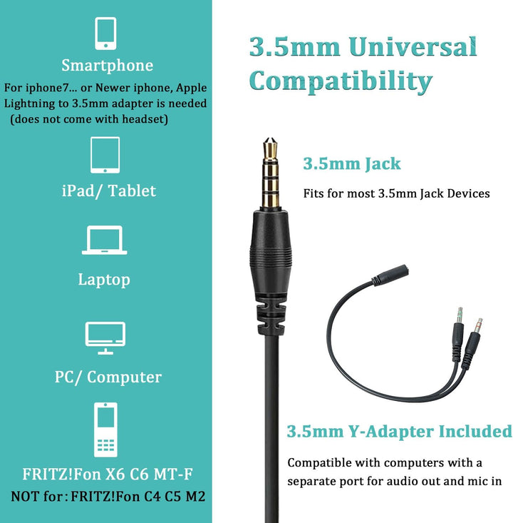 3,5mm Klinke Headset Handy mit Mikrofon Noise Cancelling & Lautstärkeregler, Kopfhörer PC für FritzF