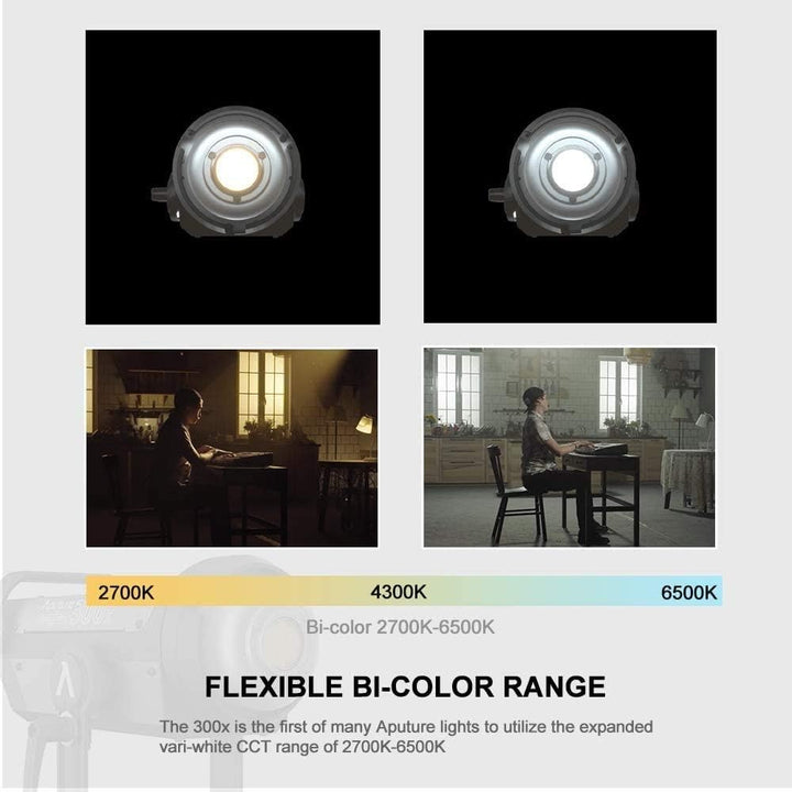 Aputure 300X (V-Mount) LED Video Licht,Bi-Farbe 2700–6500K,Sidus Link App,Eingebaute Beleuchtungseff