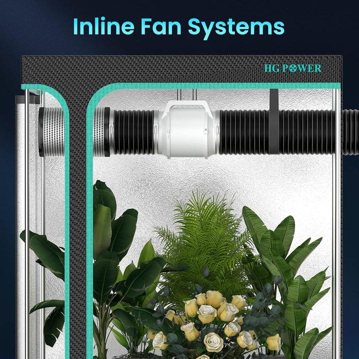 HG Power Rauchabzug Rohrventilator 125mm, Abluftventilator 230V Leise Kanalventilator Energiesparend