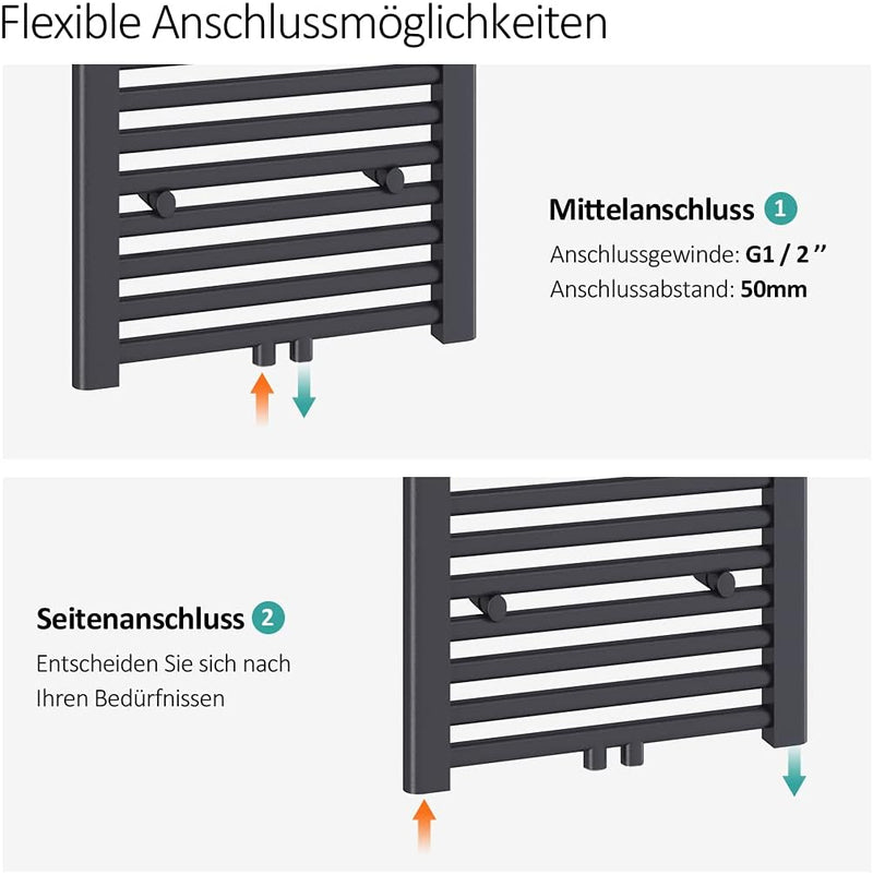 EMKE Handtuchheizkörper 1600x600 mm, Badheizkörper Handtuchhalter Mittelanschluss Handtuchwärmer Han