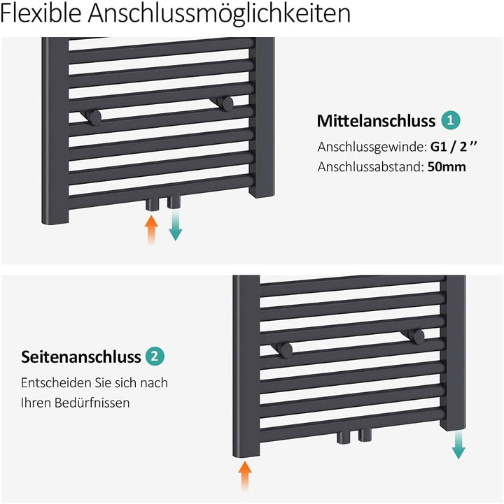EMKE Badheizkörper Handtuchhalter 75x40 cm, Handtuchheizkörper Mittelanschluss Handtuchwärmer Handtu