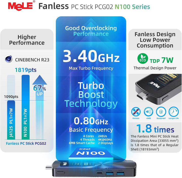 MeLE PCG02 Fanless Mini-PC Stick – N100 8GB 256GB, Lüfterlos, HDMI Unterstützt VESA-Montage, USB-C P