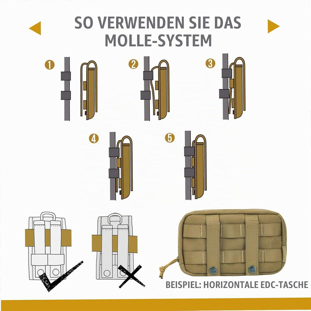 OneTigris Futterbeutel für Hunde 2 Stück, Grosser Weltraum-MOLLE Futterbeutel Hundetraining mit Refl