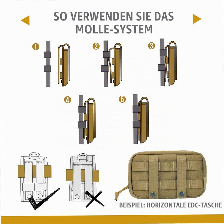 OneTigris Futterbeutel für Hunde 2 Stück, Grosser Weltraum-MOLLE Futterbeutel Hundetraining mit Refl