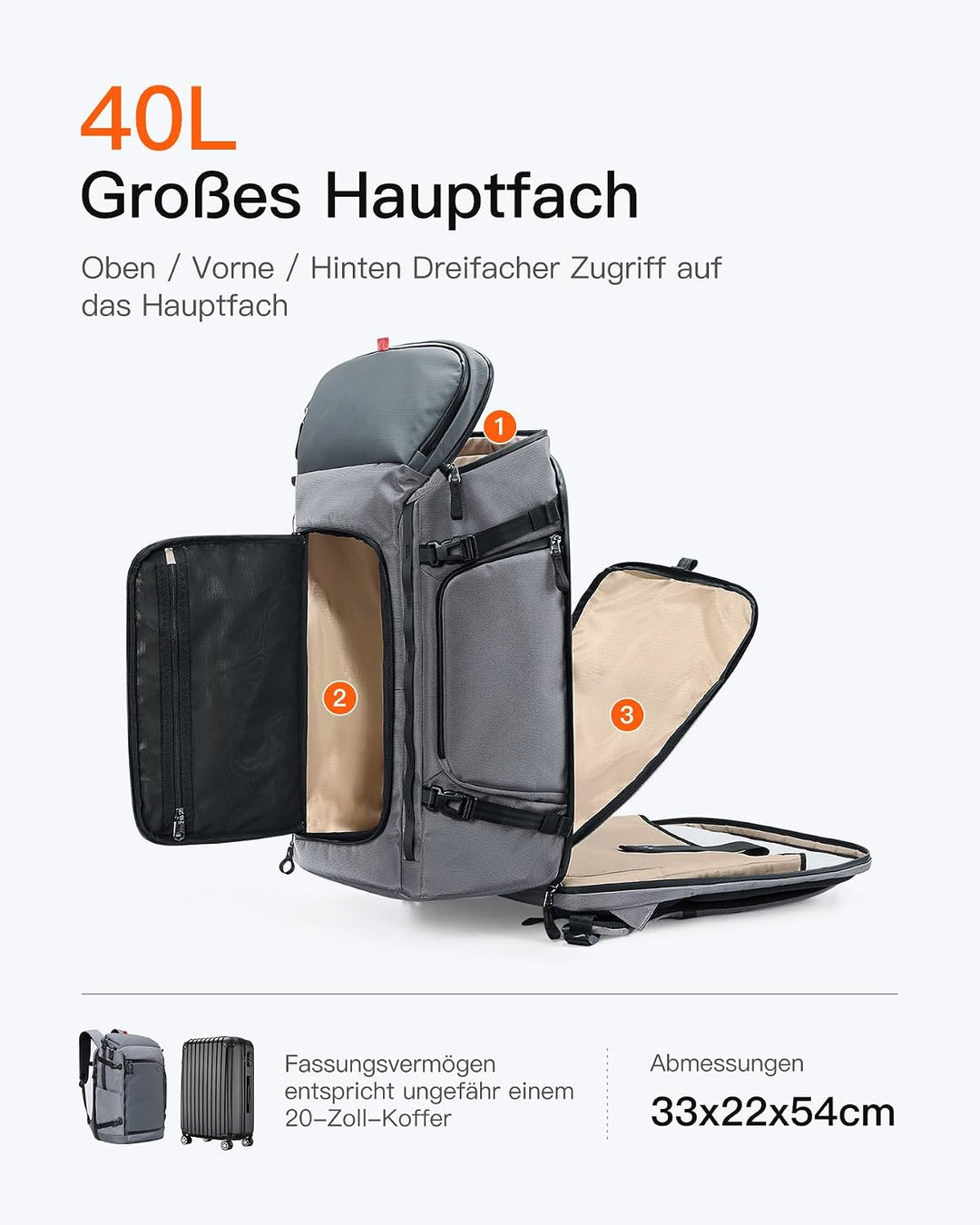 Inateck Gross Reiserucksack 40L, TSA Freundlich Handgepäck Rucksack,Grau | Spritzwassergeschützt Flu