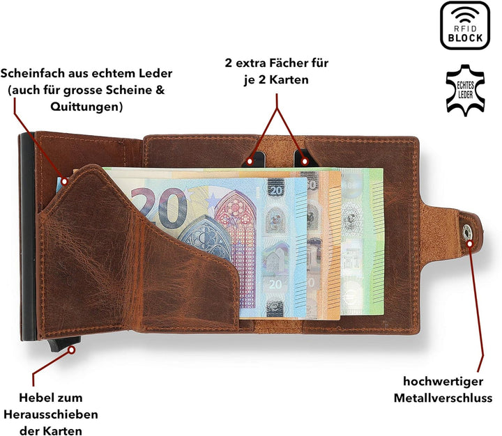 NEU: SOLO PELLE® Slim Wallet Mondo ohne Münzfach [bis zu 13 Karten] Slimwallet [RFID-Schutz] Kartene