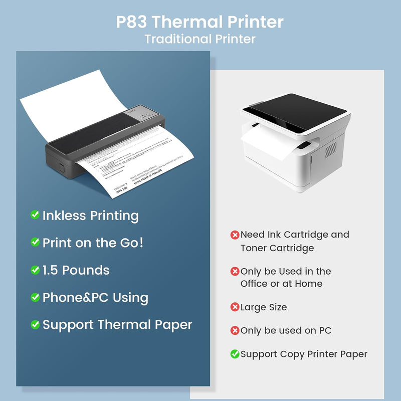 vretti Mobile Drucker Bluetooth,P83 Thermodrucker A4,304 DPI Inklusivdrucker unterstützt A4 Thermopa